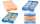 Archivbox Croco Duo orangetransparent HAN 9987-613