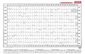 2026 Güss Jahresübersicht DIN A2 im Versandrohr