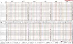 2026 Güss Urlaubsplaner A1 Maxi 30 Mitarbeiter