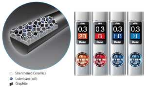 Pentel Feinmine AIN STEIN 15St Feinmine AIN STEIN 0,3mm/B