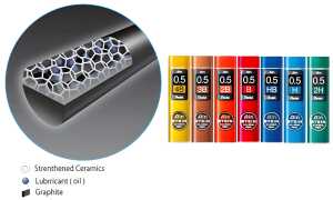 Pentel Feinmine AIN STEIN 40St Feinmine AIN STEIN 0,5mm/4B