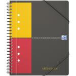 Meetingbook A5+, kariert 5 mm, 80 Blatt, 10fach gelocht,...