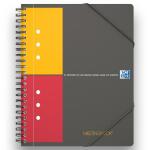 Meetingbook A5+, kariert 5 mm, 80 Blatt, 10fach gelocht,...