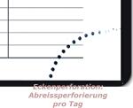 Güss Planungsbuch A4 768 S. Doppelseite pro Tag Einband Tucson schwarz