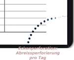 2027 GÜSS MANAGERTIMER, Einband Tucson blau