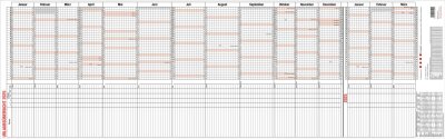 2025 Güss Urlaubsübersicht 80-90 Mitarbeiter max. 13 Mitarbeiter pro Monat 90x30cm