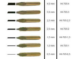 Standardgraph Bandzugfeder, rechts angeschrägt 2,5 mm, 5 Stück, Kalligraphiefeder