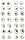 Maildor Stickers Cooky Augen 7,5x12 1Bg 3065505605393