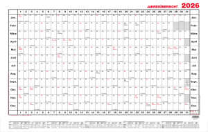 Güss Jahresübersicht Wandkalender A1