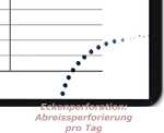 2026 Güss Managertimer 26x21cm Einband Tucson schwarz