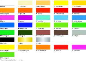 Ursus PLAKATKTN.380G.DIN A4,50BL.WEISS