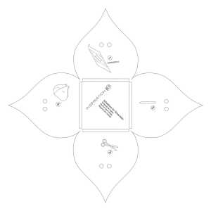 Ursus SCHABLONEN-SET "SCHACHTELN 4"