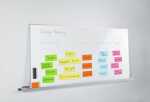 Bundle Wall rail Meet up - 200 x 88 x 9 cm - Farbkombination