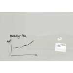Glas-Whiteboard Artverum - grau - 120 x 90 x 1,80 cm