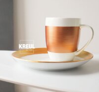 KREUL Glass & Porcelain Classic Metallicfarben Set 6...