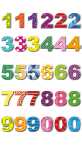 Sticker Bunte Zahlen 4014970084324