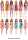 Chic Barbie Sortiment rollierend sortiert