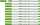 STABILO Pen 68 brush laubgrün 4006381545853