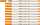 STABILO Pen 68 brush orange 4006381545556