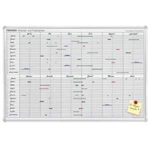 Jahreskalender Jet 60x90cm FRANKEN JK710
