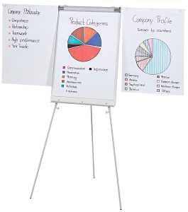 Büroring Flipchart ECO Standard grau, Schreibtafelfläche 106x74cm