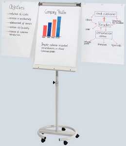 Büroring Flipchart Tafel Mobil grau, Schreibtafelfläche 105x68cm