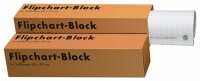 Landre Flipchartblock, 68 x 99 cm, kariert, recycling, 20...