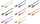 DIGITUS Patchkabel, Kat. 6, S/FTP, 2,0 m, rot (11004417)