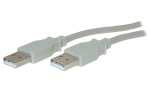 shiverpeaks BASIC-S USB 2.0 Kabel, A-Stecker - A-Stecker...