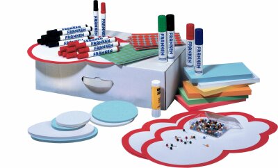 FRANKEN Moderationsbox mit selbstkl ebenden Moderationskarten (70010644
