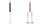 Securit Absperrsystem CLASSIC - 2er Set, chrom (70020256)