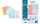 Exacompta EXACOMPTA Aktendeckel SUPER 60, DIN A4, 60 g/qm, kanarien-