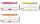 CARAN DACHE Druckkugelschreiber 84 9 POPLINE FLUO, pink (86020397)