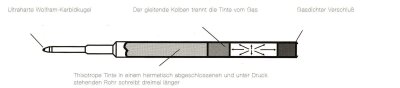 Diplomat KS Spacetec A1 co D90113689