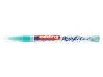 Edding Acrylmarker 5300 1-2 mm opulent türkis
