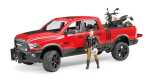 RAM 2500 Power Wagon mit Scrambler Ducati Desert, Desert...