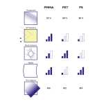 Exacompta Bodenständer ACRYL/ALU A4 Hoch sw