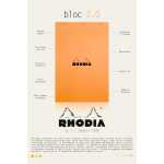Rhodia  Poster "2,0 PAD" 60x40cm FR