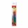 KOH Pinsel- Set " GOAT " 3er Set Rundpinsel - Gr. 2 , 4 , 6 -