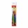 KOH Pinsel- Set " GOAT " 3er Set Rundpinsel - Gr. 6 , 8 , 10 -