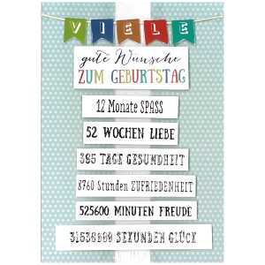 Designers Klappkarte Motiv 40, Viele gute Wünsche zum Geburtstag...