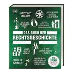 Big Ideas Das Buch der 9783831042449