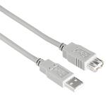 USB Verlängerungskabel A-Stecker- A-Kupplung 1,8 m,...