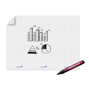 Magic-Chart Flipchart Folie 90x120cm, Rasteraufdruck, 15 Blätter,