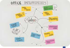 LEGAMASTER Whiteboard ESSENCE 100 x 150 cm
