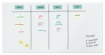 SIGEL GL525 Glas-Whiteboard Artverum - super-weiß - 200 x 100 x 1,80 cm - polierte Ecken - Sicherheitsglas (ESG), Stahl - GS-geprüft