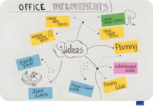 LEGAMASTER Whiteboard ESSENCE 60 x 90 cm