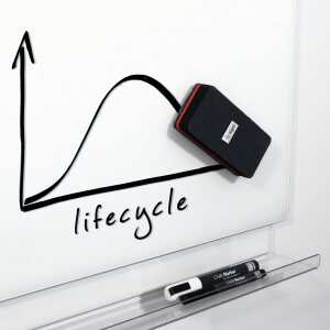 Sigel Board-Eraser magnetisch BA188