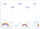 RNK Schreibunterlage 600x420mm 25Bl Rainbow blanko